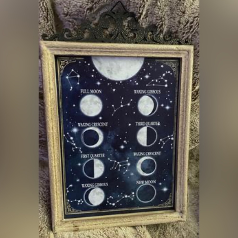 Moon phases wall decor